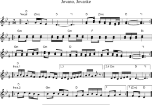 Jovano Jovanke Sheet Music